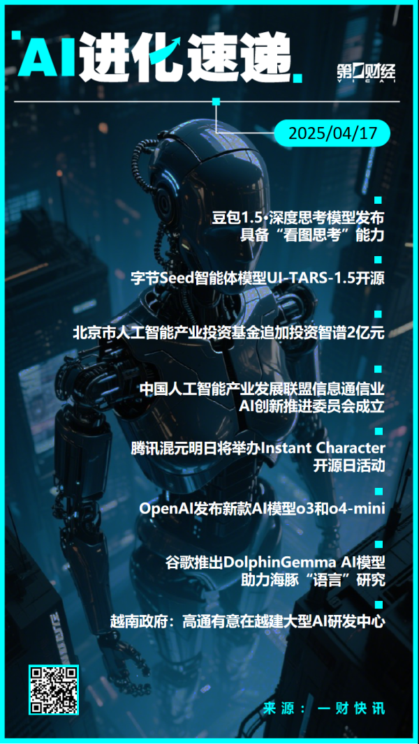股票优配平台 AI进化速递 | OpenAI新模型o3和o4-mini发布